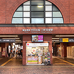 三軒茶屋駅でデュピクセントの処方・取扱実績がある病院・クリニック