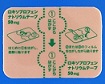 ロキソプロフェンナトリウムテープ50mg「ケミファ」